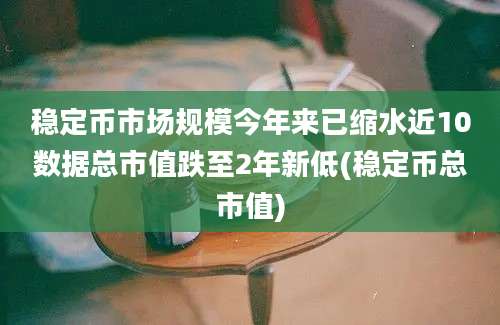 稳定币市场规模今年来已缩水近10数据总市值跌至2年新低(稳定币总市值)