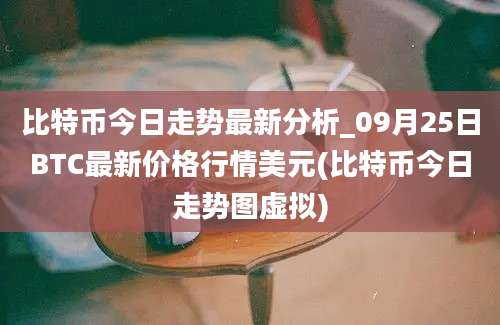 比特币今日走势最新分析_09月25日BTC最新价格行情美元(比特币今日走势图虚拟)